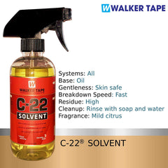 C22 Solvent